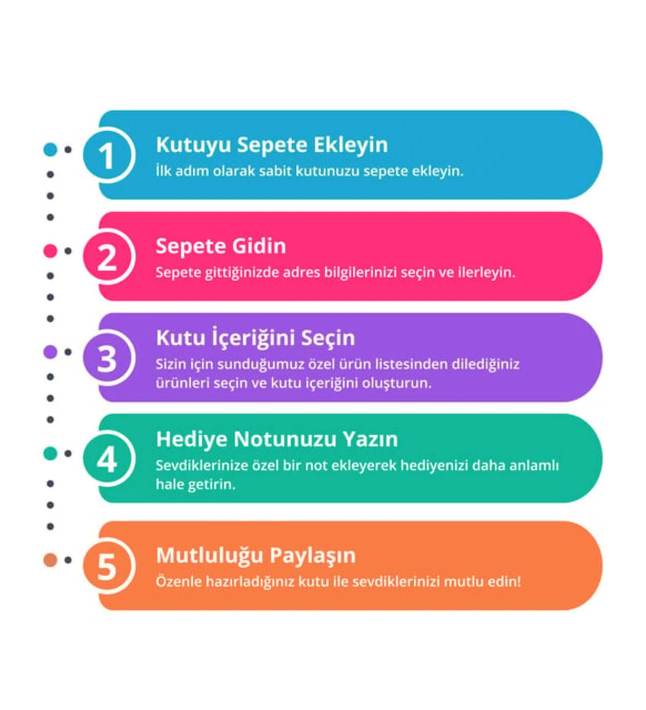 Yılbaşı Hediye Kutusu Tasarla